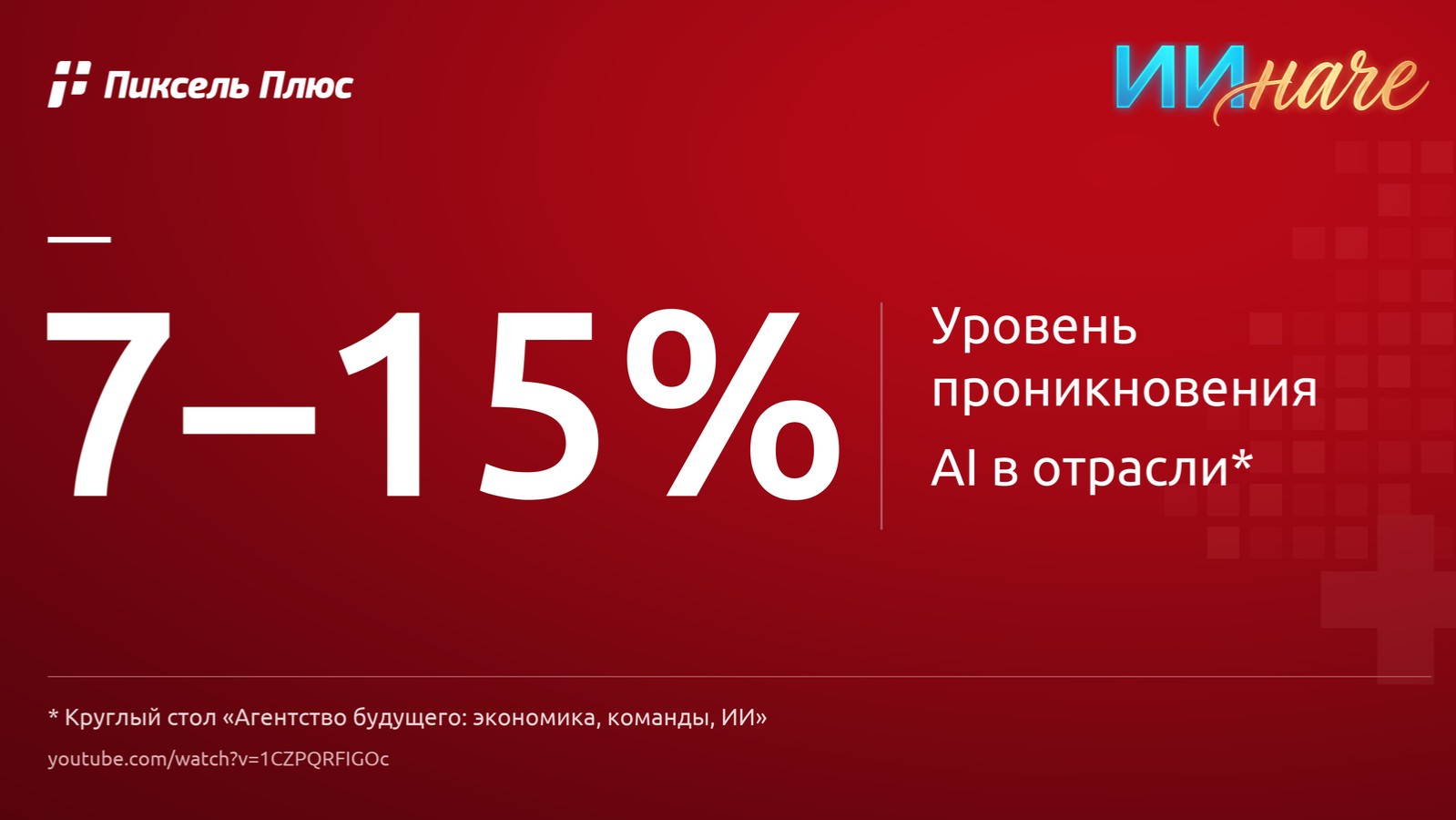Цифра дня: 7-15% уровень проникновения AI в digital-агентствах