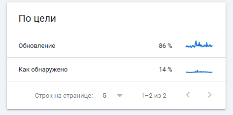 Скриншот 18-09-2026 164257.png