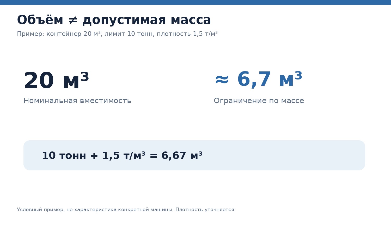 объем.jpg