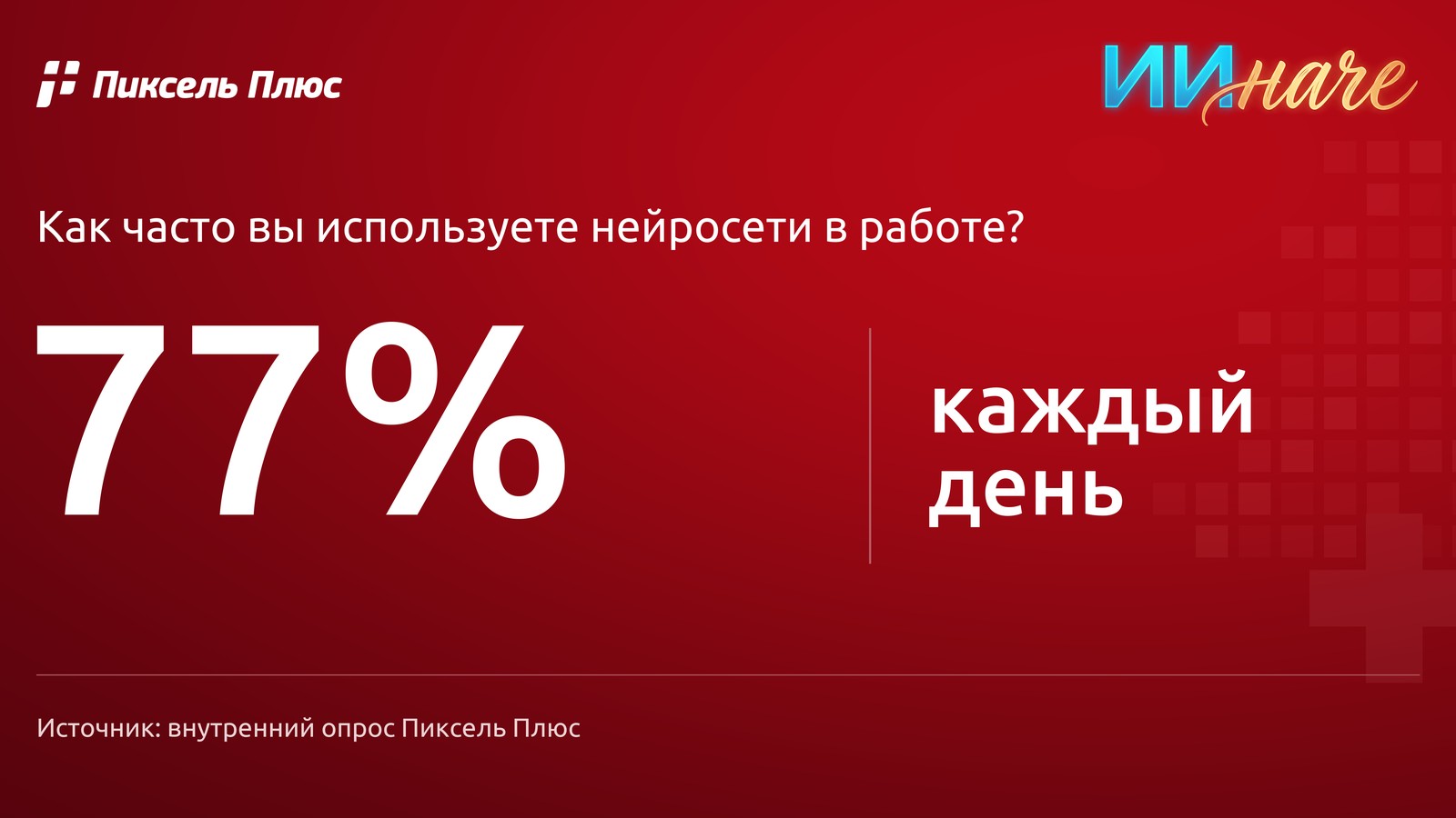 Четыре уровня работы с ИИ — на каком ты?